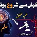 تکفیر کہاں سے شروع ہوتی ہے؟